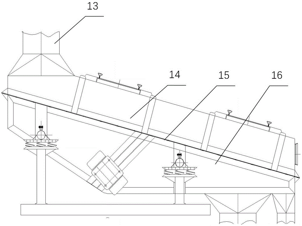 Rod type screen bottom of pulverized coal vibrating screen