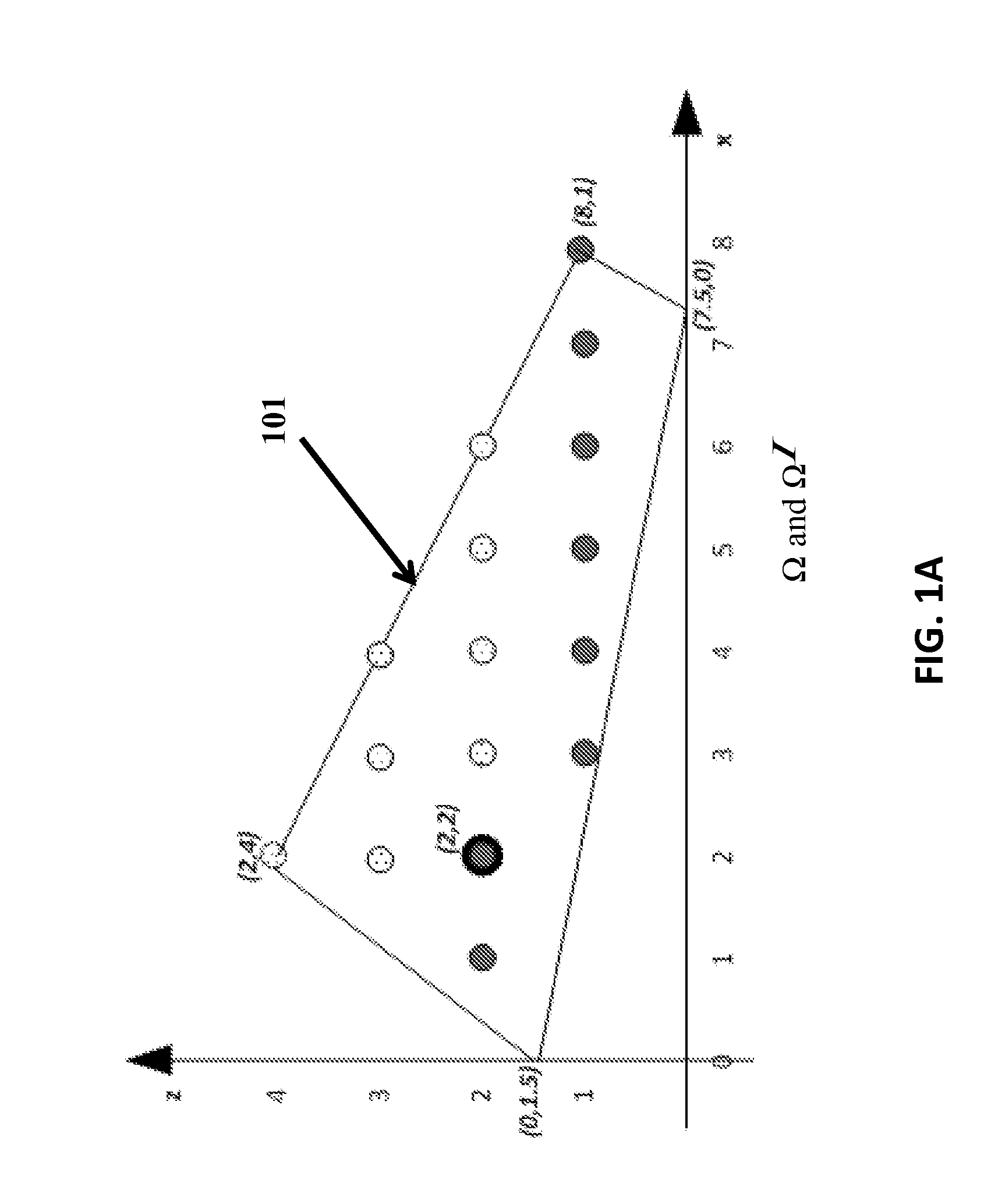 Methods and systems for computation of bilevel mixed integer programming problems