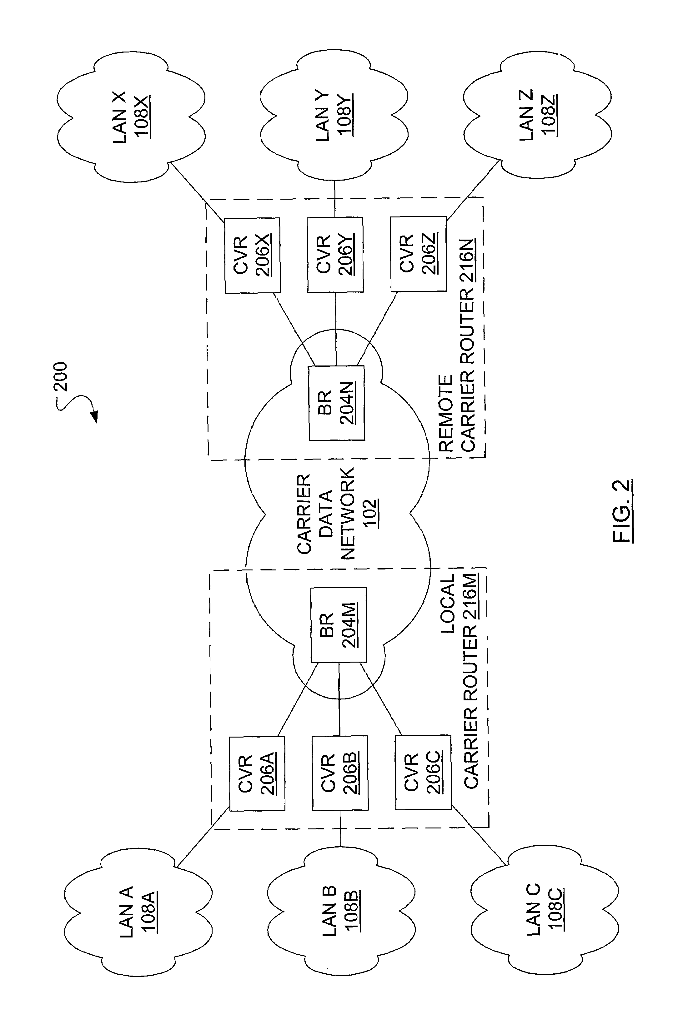 Tunneling scheme optimized for use in virtual private networks