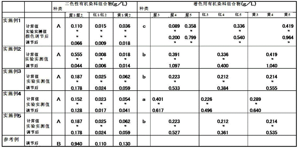 Colored low-polarization film, colored low-polarization sheet, lens and method for manufacturing same