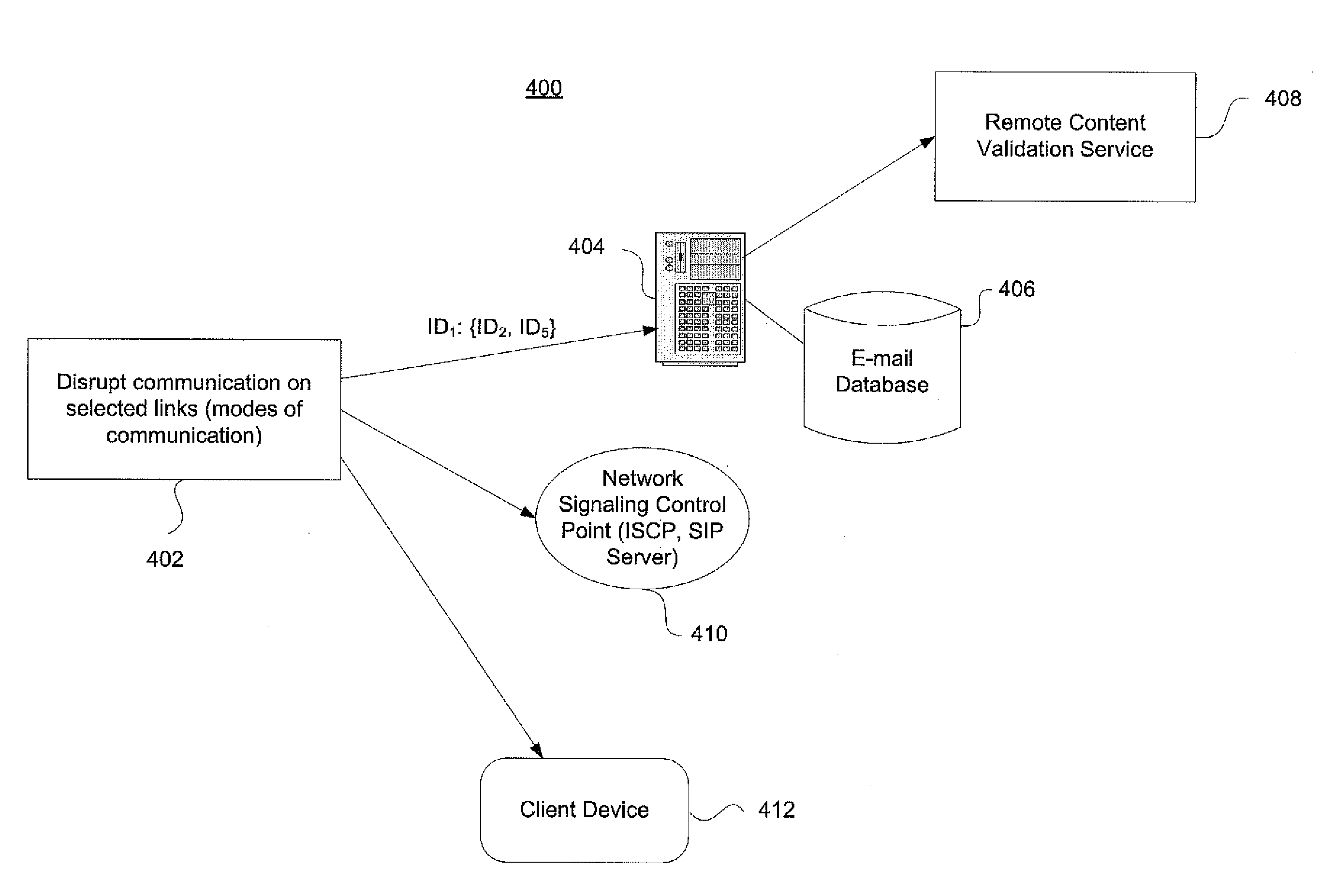 Societal-scale graph-based interdiction for virus propagation slowdown in telecommunications networks