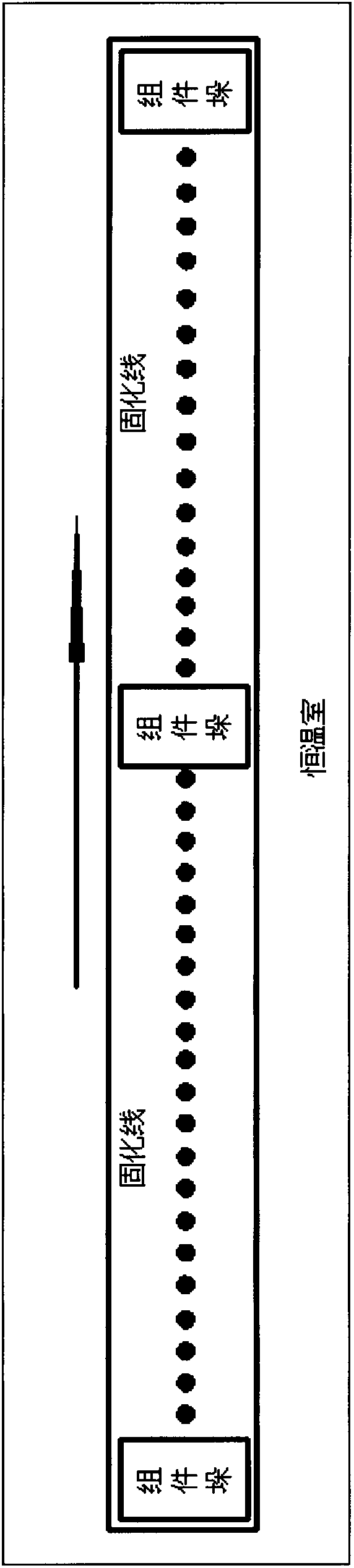 Automatic solidifying line for photovoltaic modules