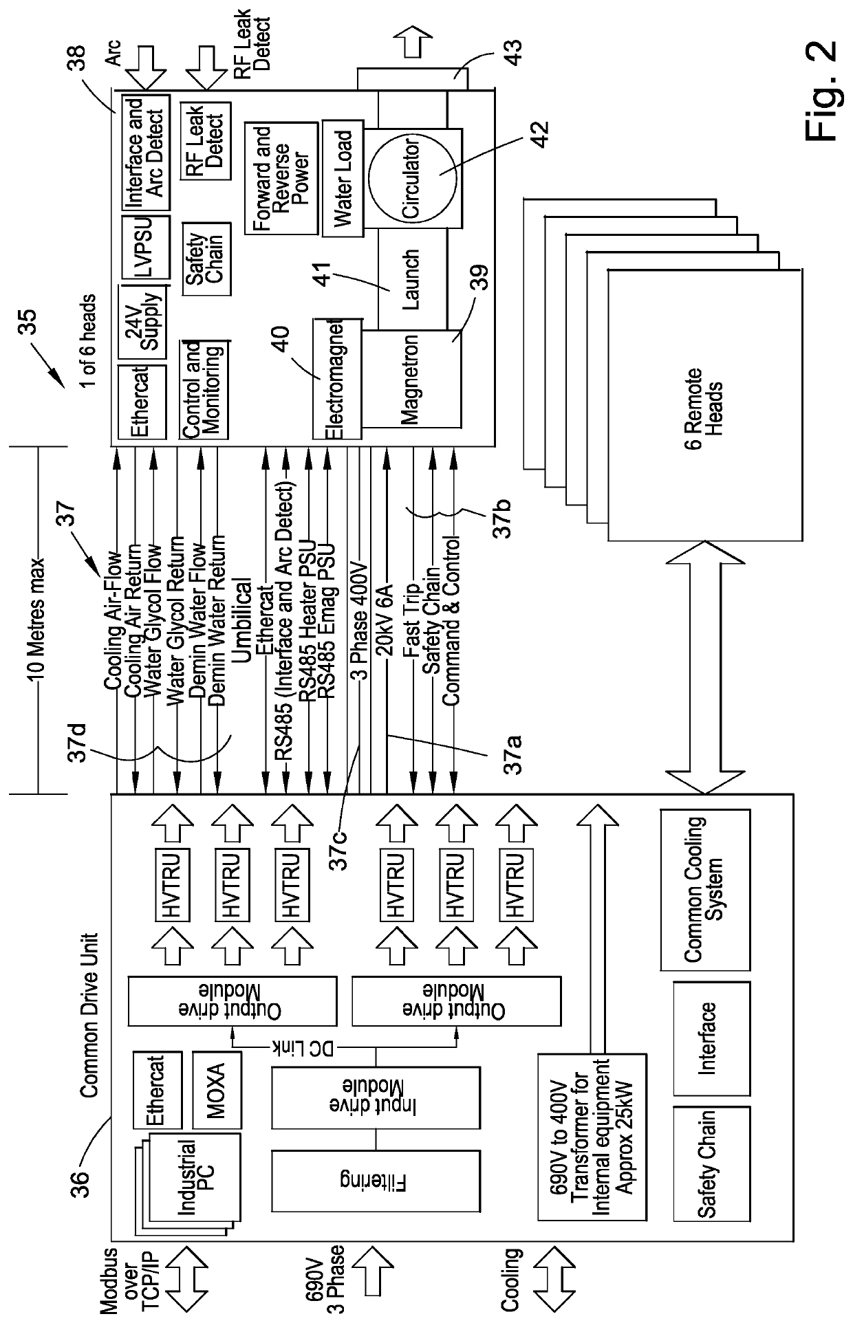 High frequency energy generator systems