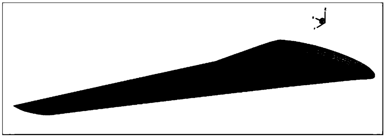 A superposition method of upper and lower airfoil deformation