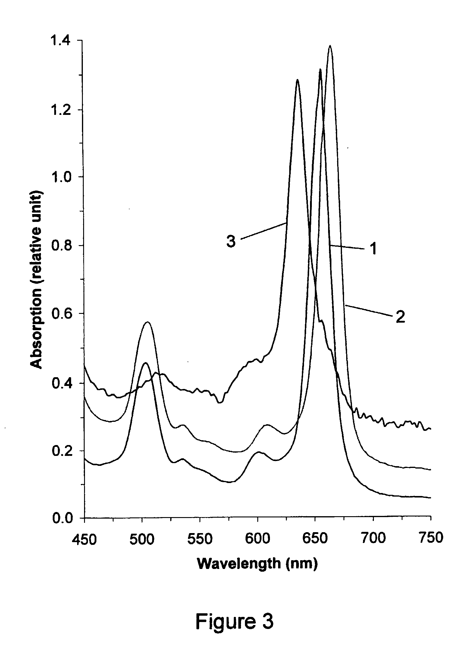 Photosensitizers and MRI Enhancers