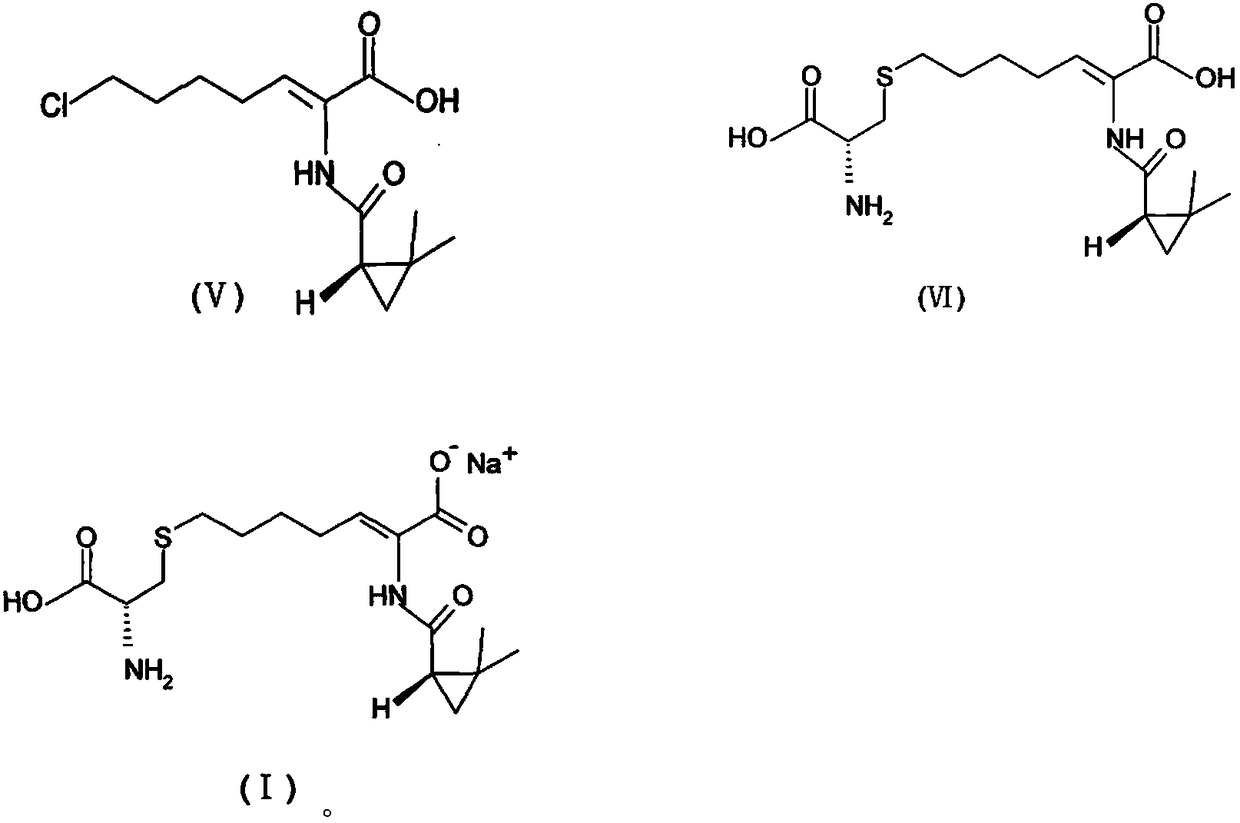 A kind of preparation method of cilastatin sodium crude drug