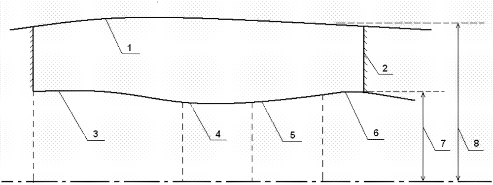 Method for determining upper limit of environmental temperature in nacelle