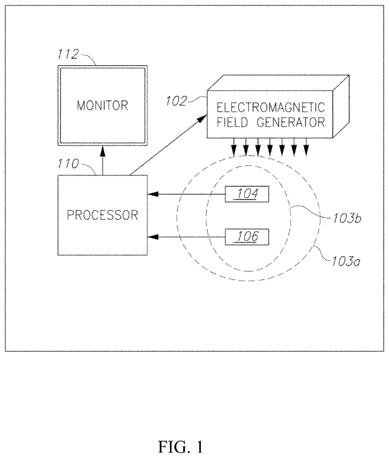 Guidance system with claviculae position sensors