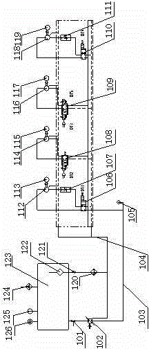 Novel sand mixing skid and control system thereof