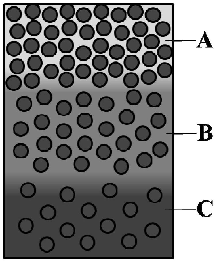 Aluminum-based porous composite material, its preparation method and application