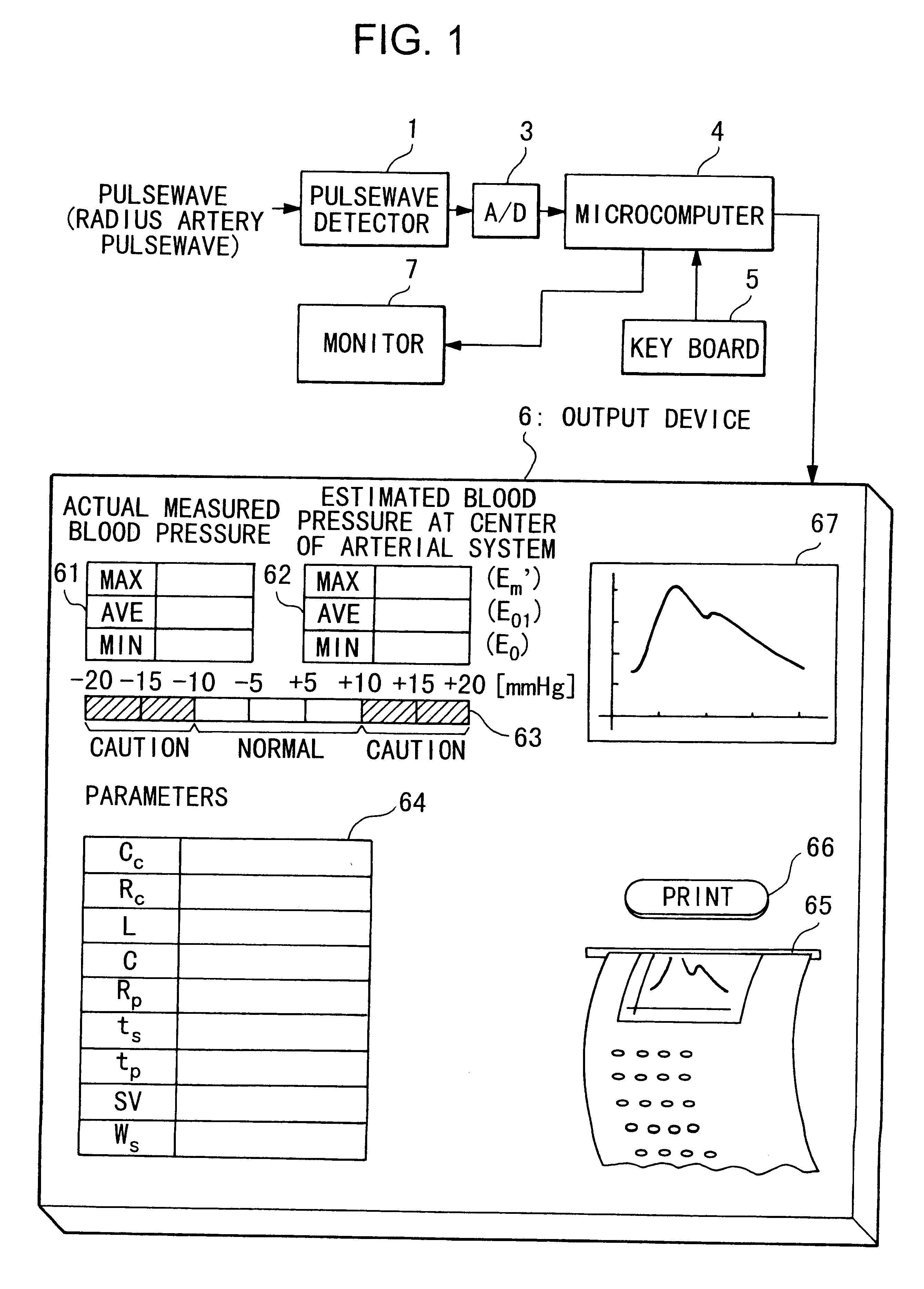 Device for measuring physiological state