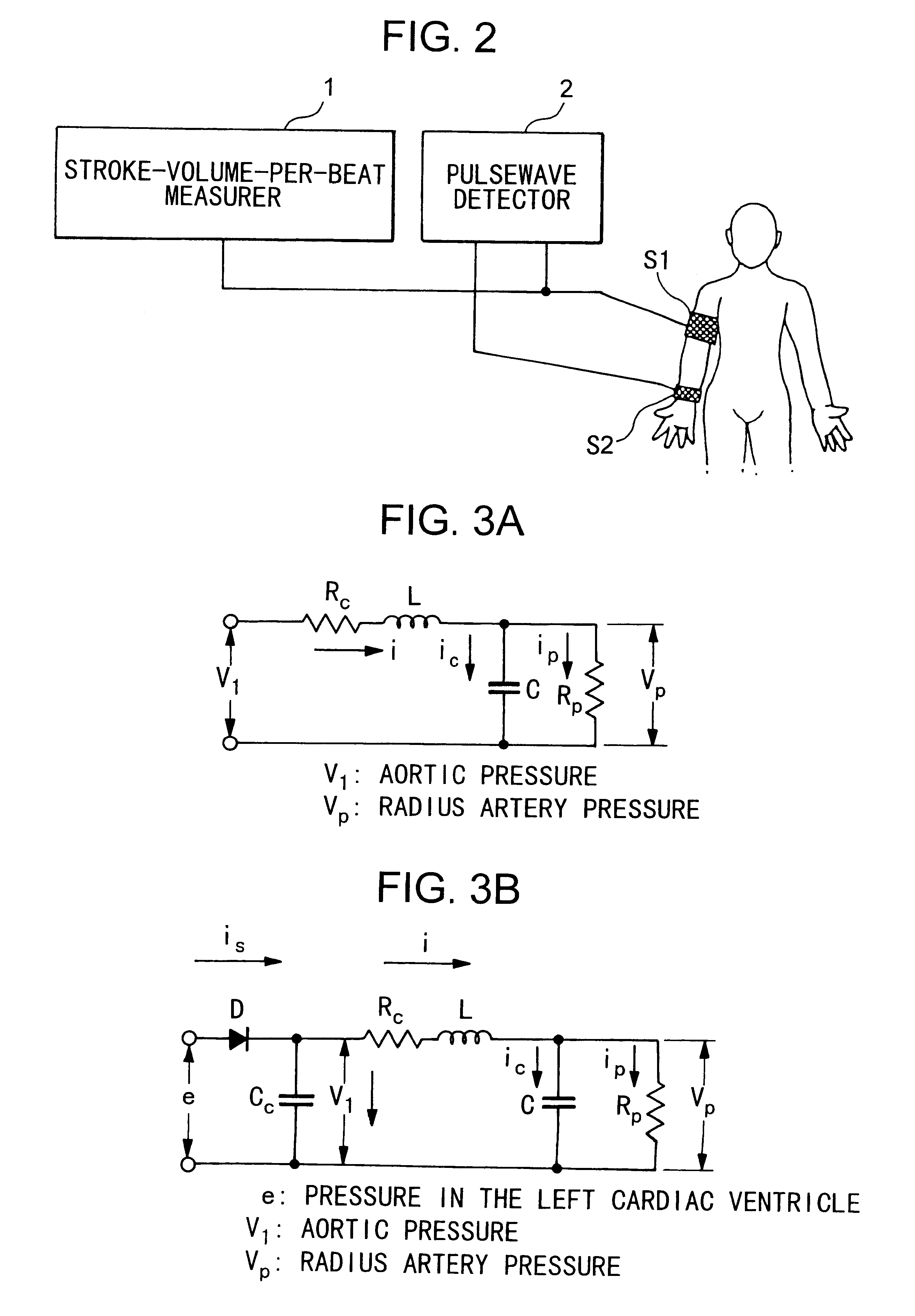 Device for measuring physiological state