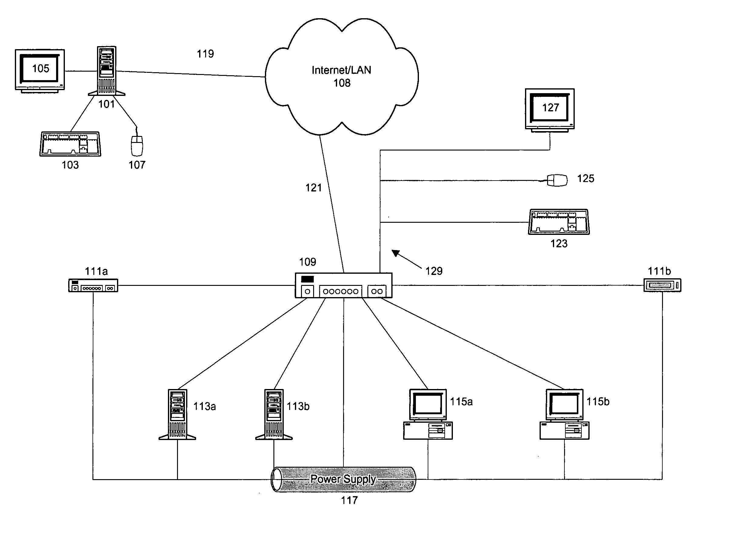 System for video digitization and image correction for use with a computer management system