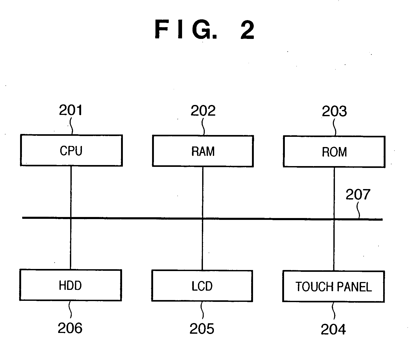 Information processing apparatus, control method therefor, and program