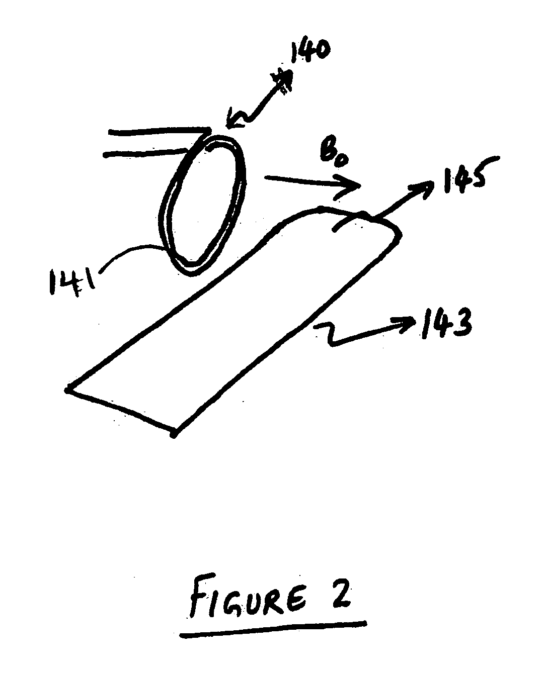 Method and apparatus for high-gain magnetic resonance imaging