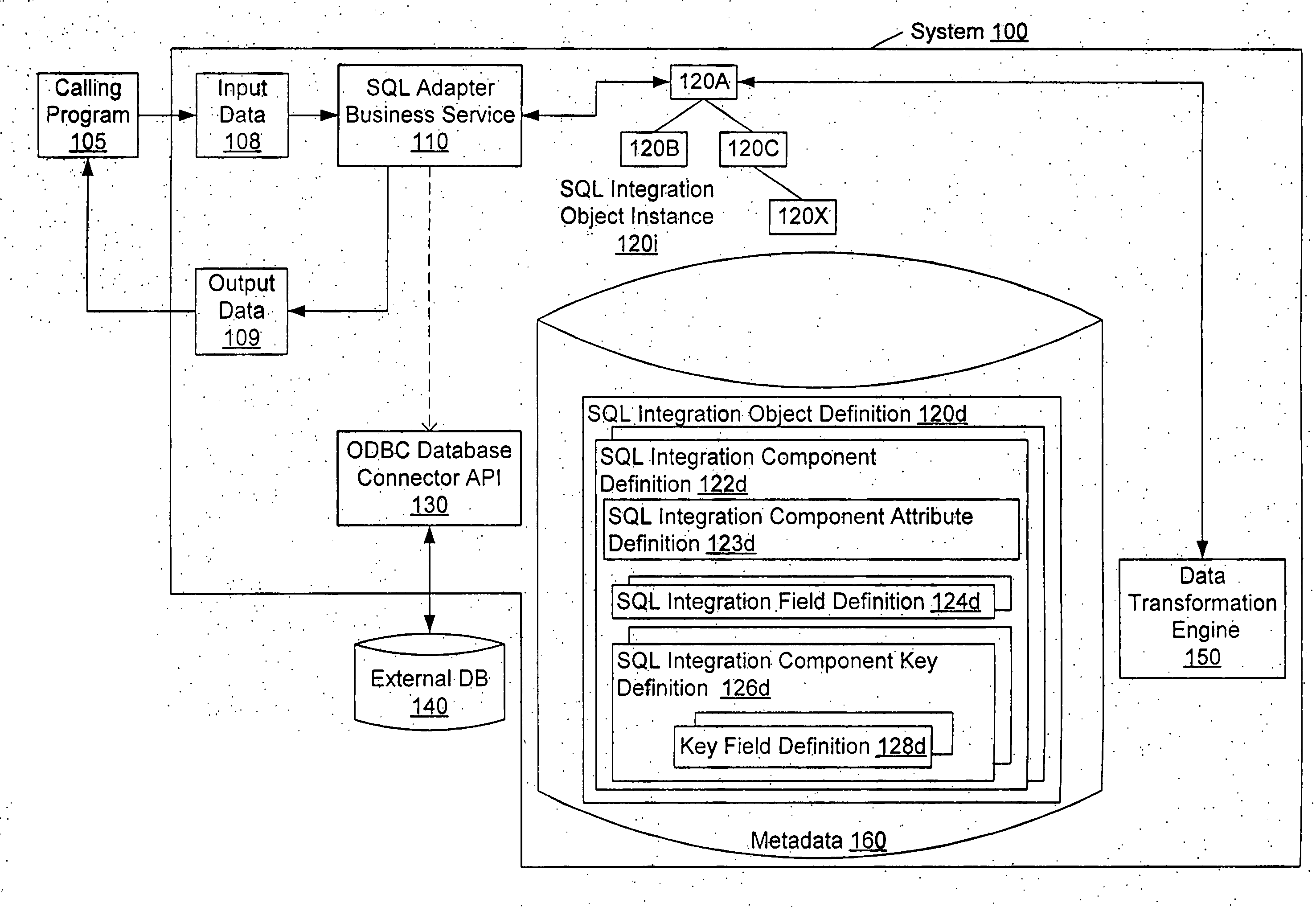 Method and System for an Operation Capable of Updating and Inserting Information in a Database