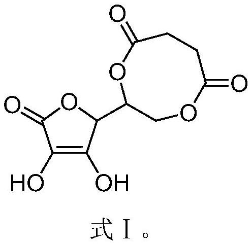 Stable fat-soluble vitamin C preparation and preparation method thereof