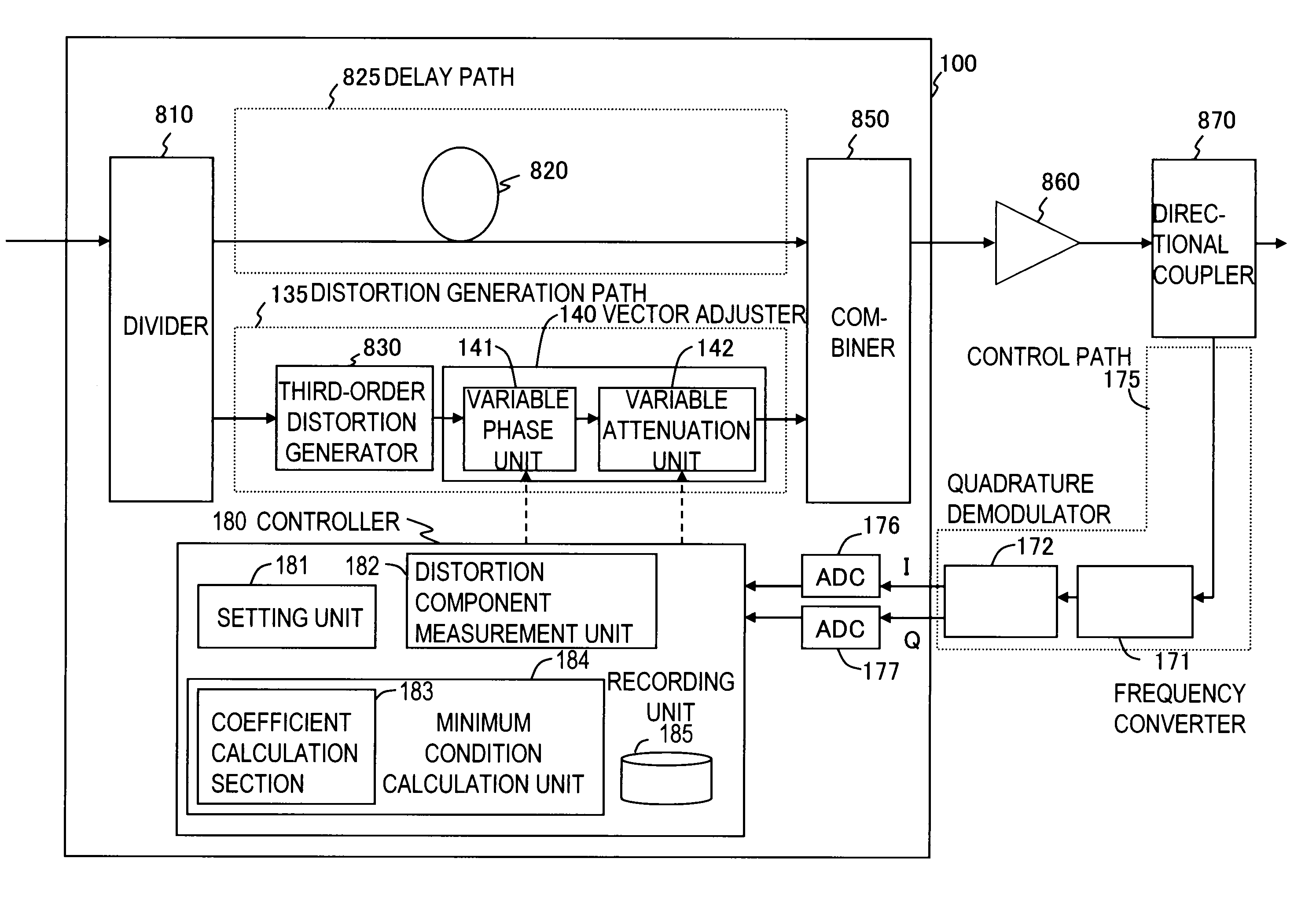 Power series predistorter and control method thereof