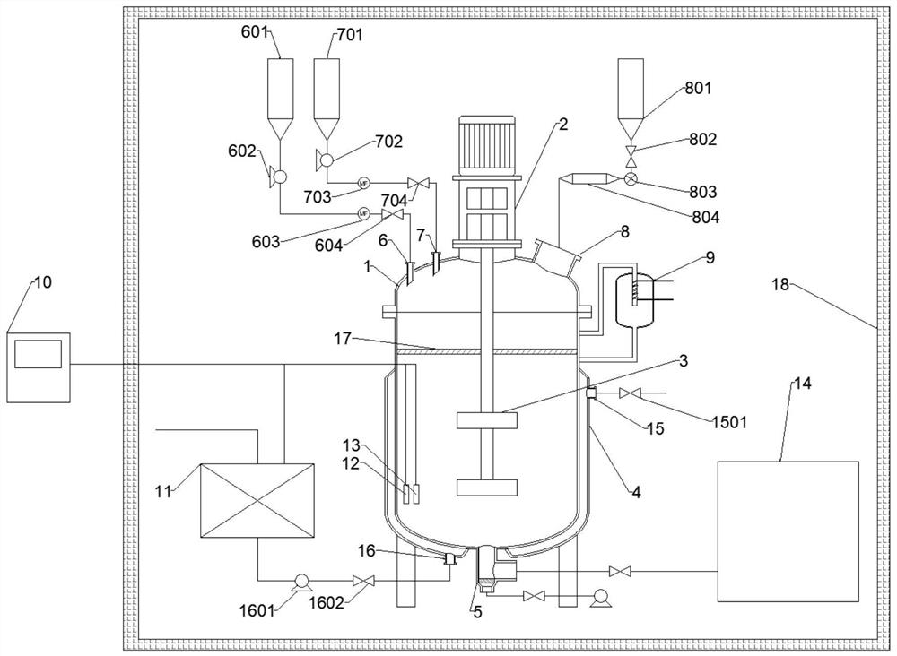 Reaction device and method for degrading radioactive waste resin based on fenton method