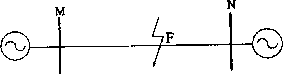 Fault phase selection method based on current break variable