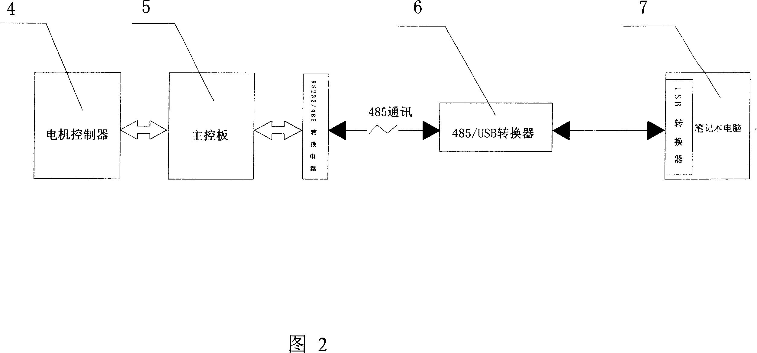 Electric automotive motor and monitoring device for controlling system operation course