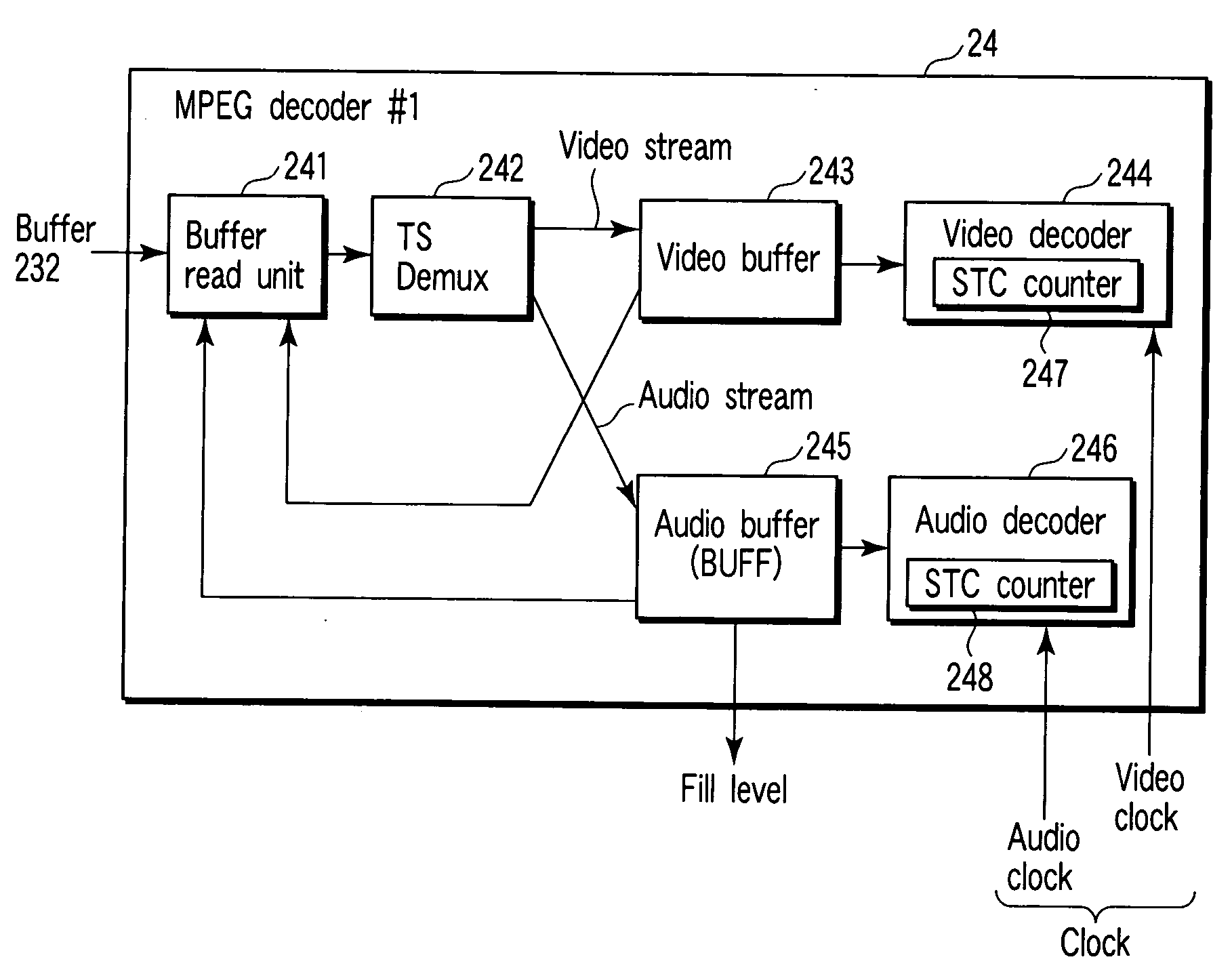 Reproduction apparatus and decoding control method