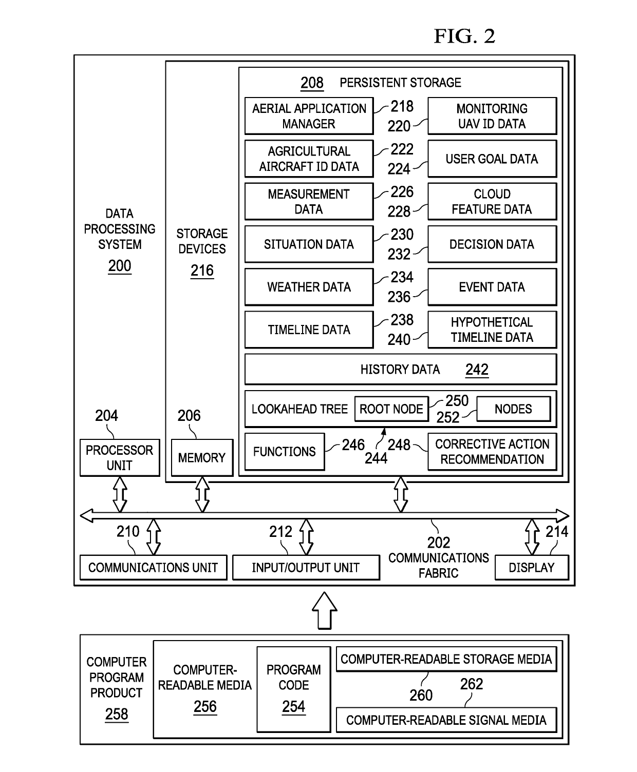 Monitoring Aerial Application Tasks and Recommending Corrective Actions