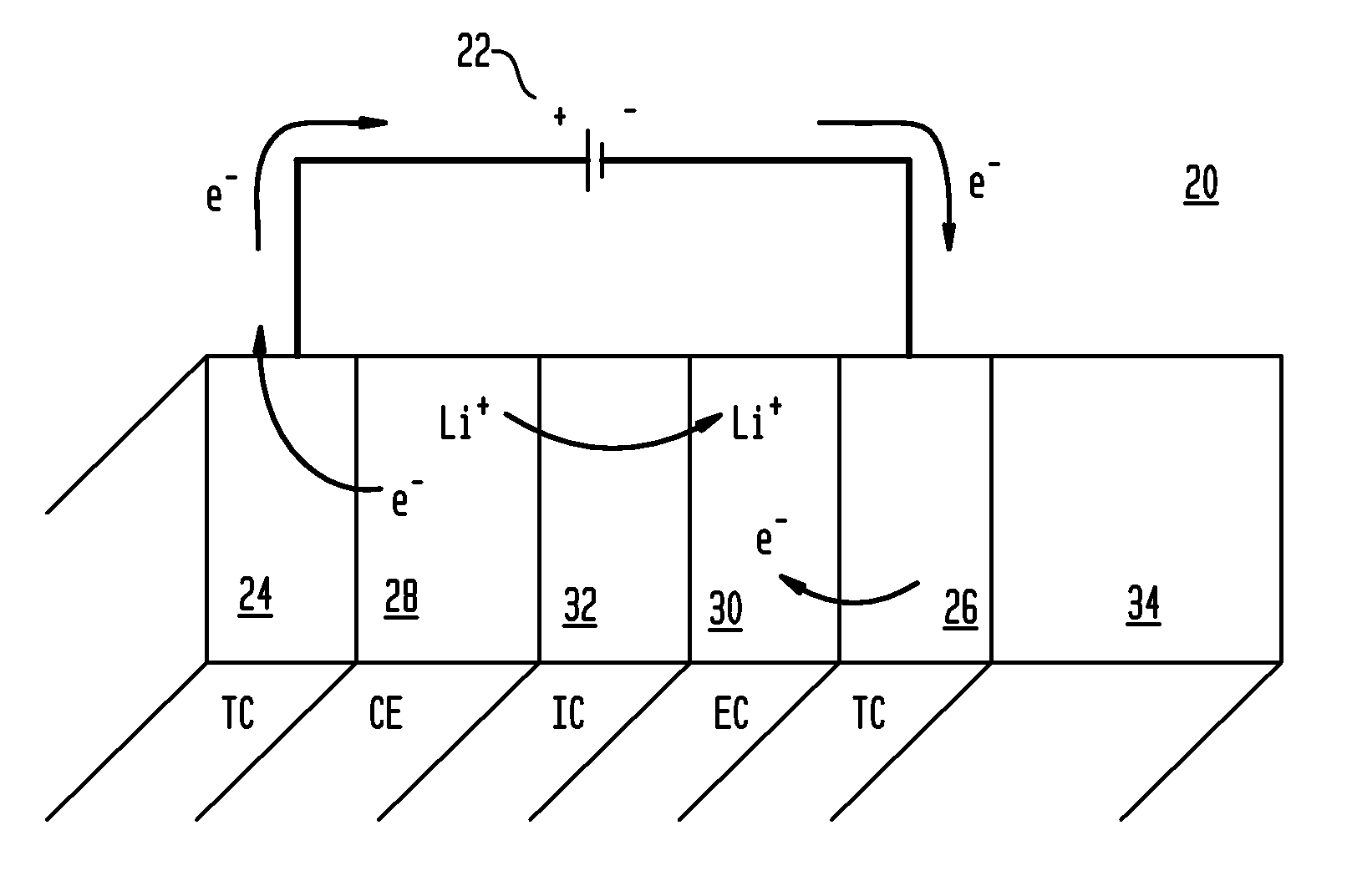 Electrochromic nickel oxide simultaneously doped with lithium and a metal dopant