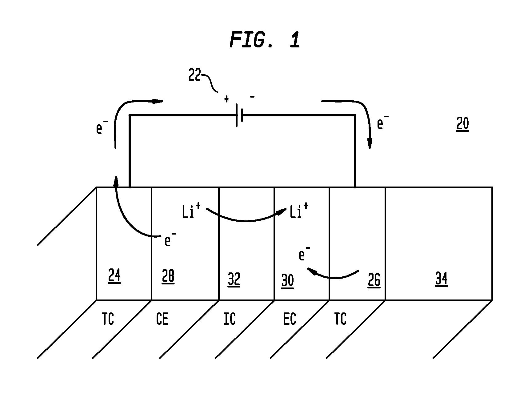 Electrochromic nickel oxide simultaneously doped with lithium and a metal dopant