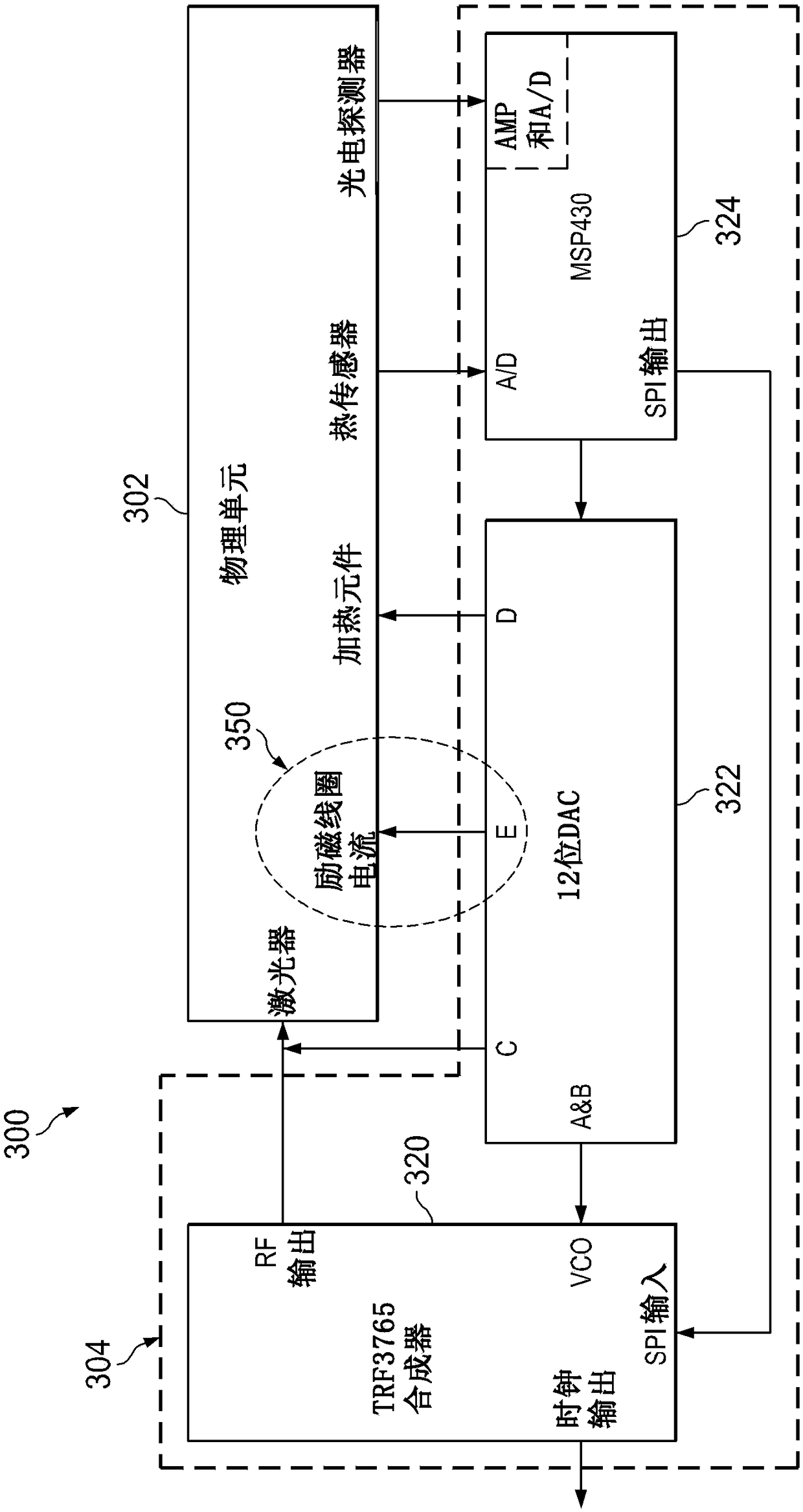 Methods and apparatus for magnetically compensated chip scale atomic clock