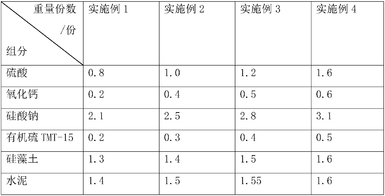 Treatment system for cooperatively treating garbage incineration fly ash and garbage leachate