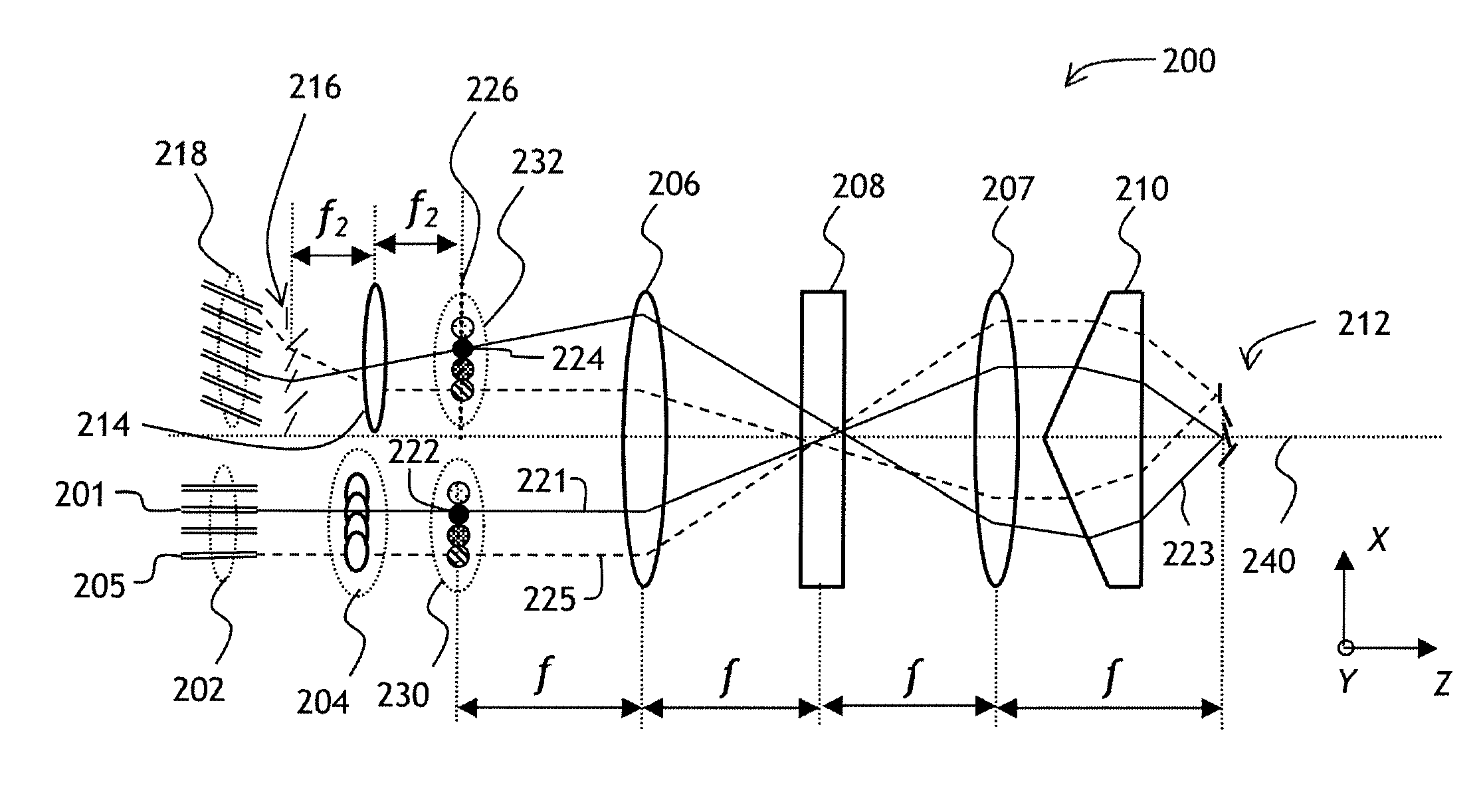 M x n wss with reduced optics size