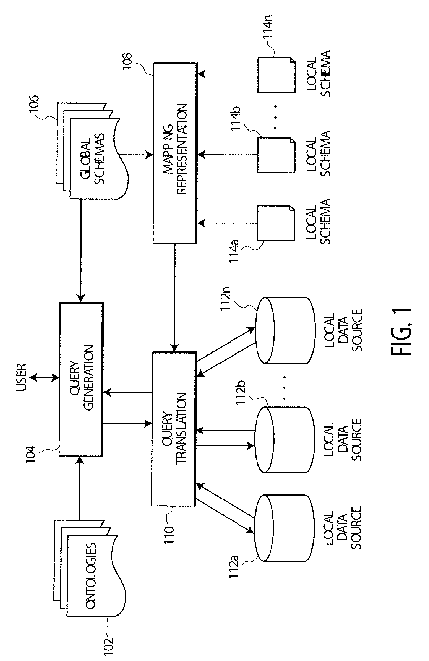 System and Method For Integrating Heterogeneous Biomedical Information