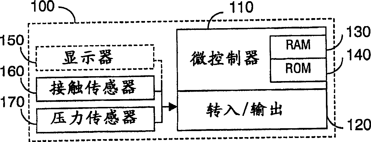 Automatically adaptable virtual keyboard