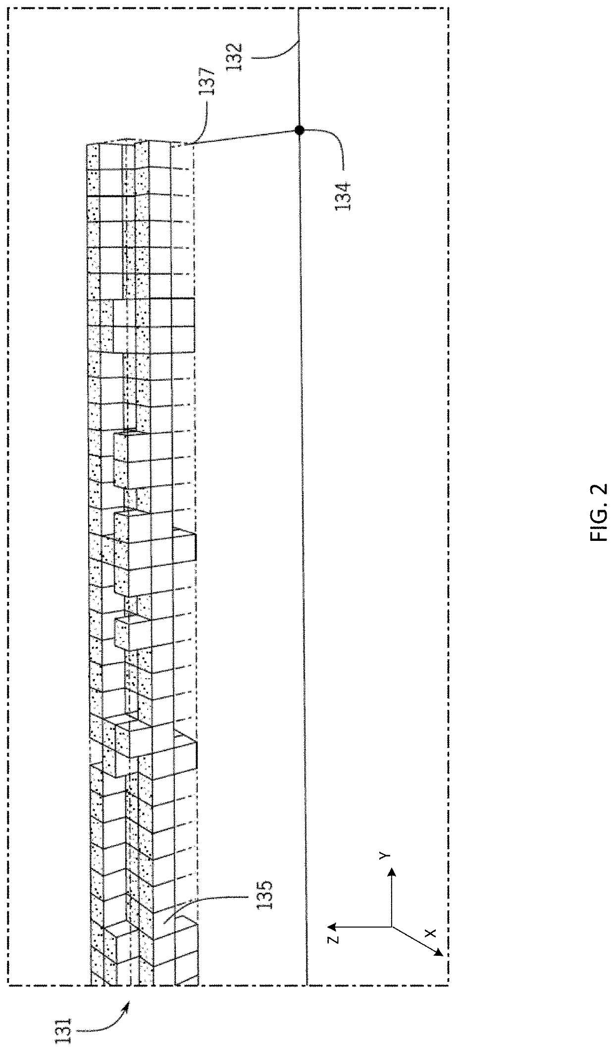 Automatic identification of roadside objects for localization