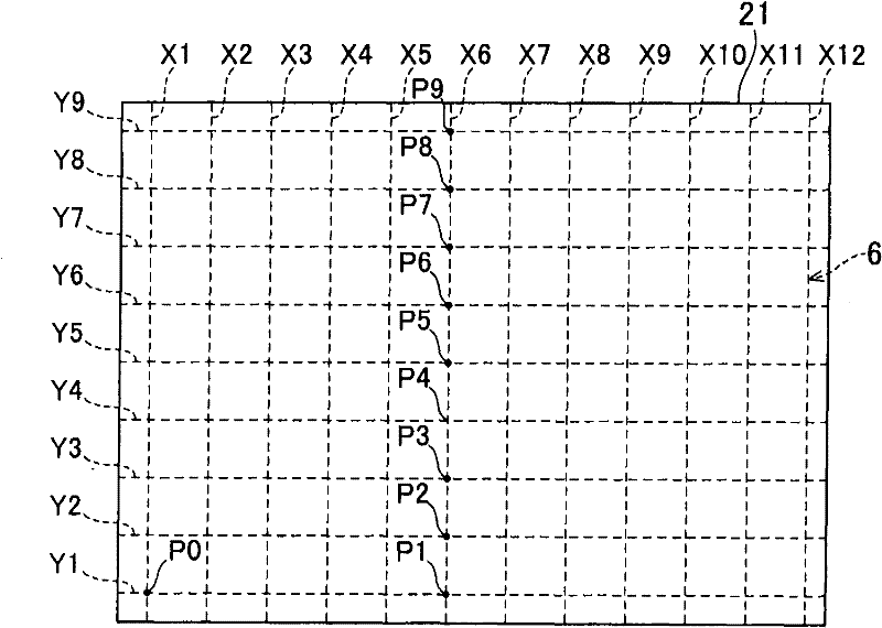 Cutting device