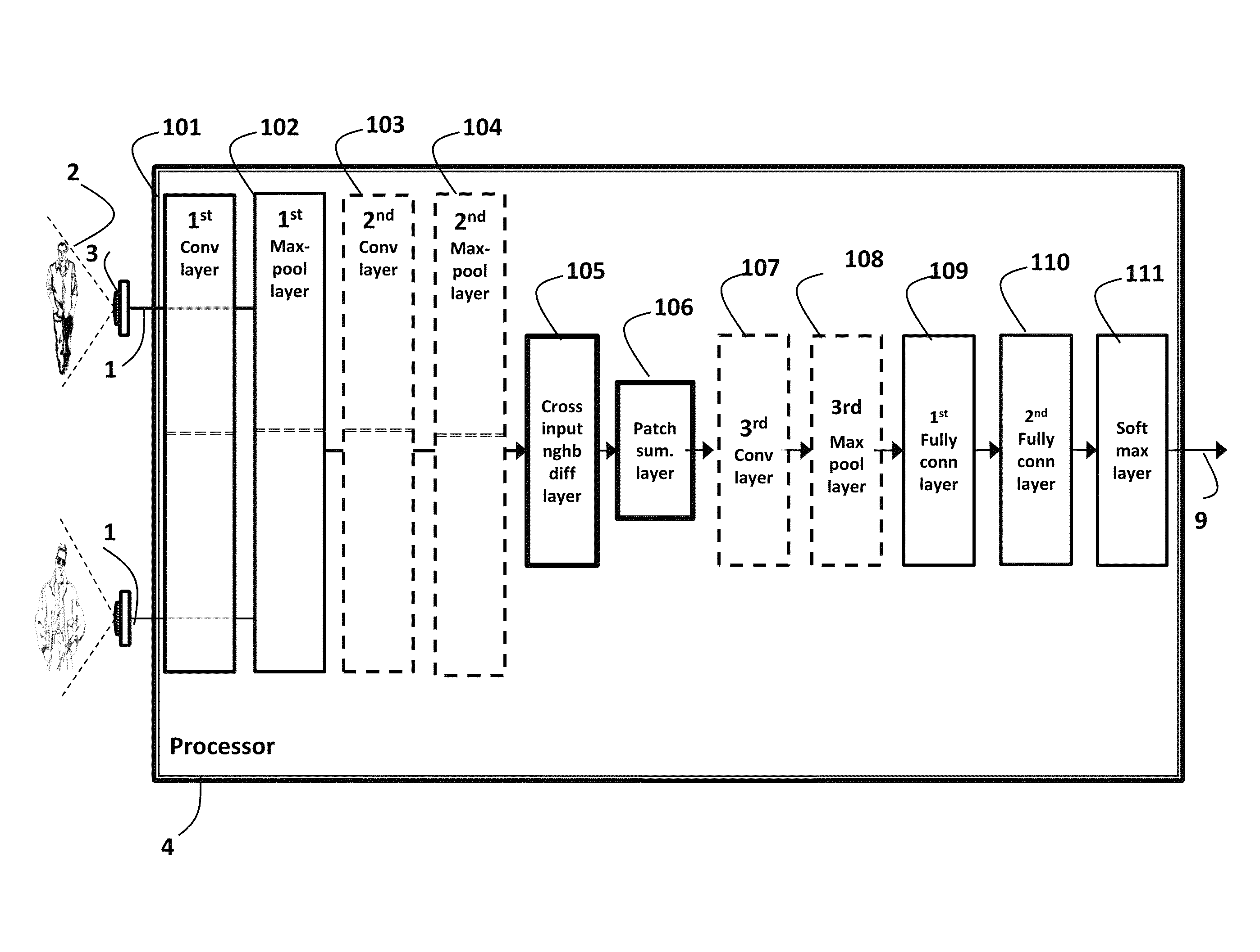 Method for determining similarity of objects represented in images