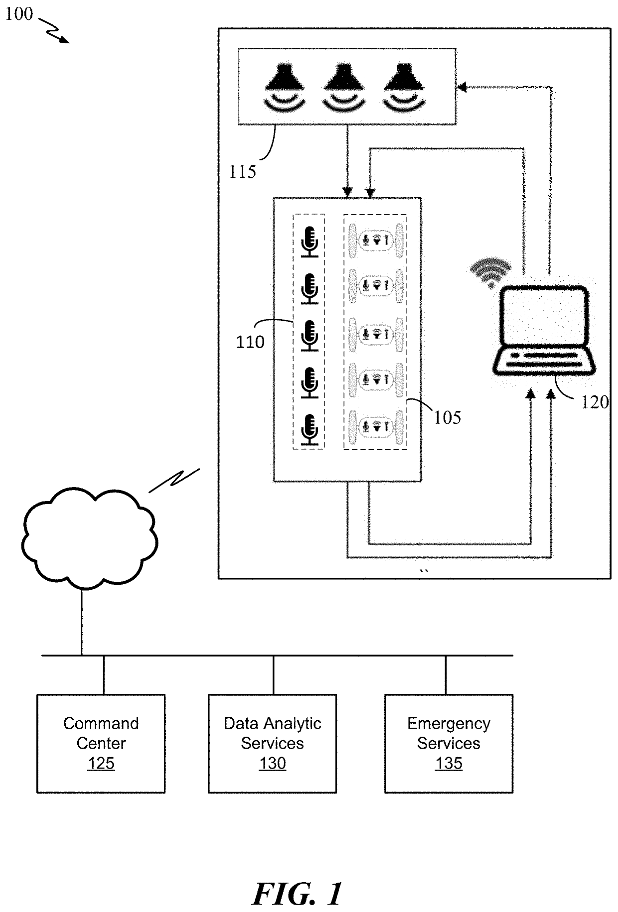 Systems and methods for threat response