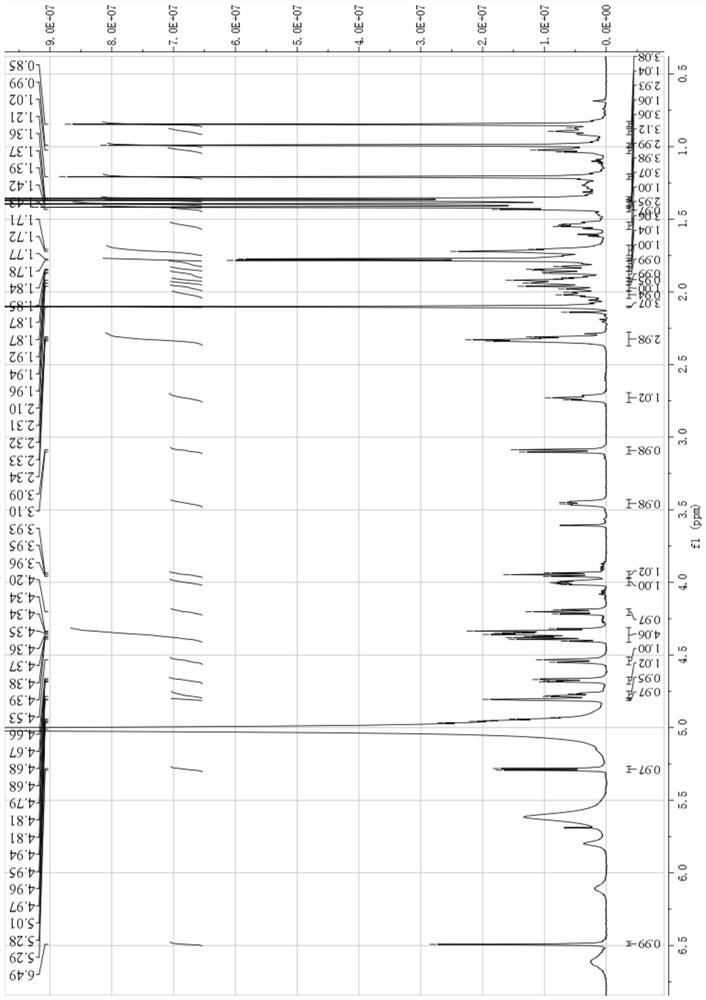 Pseudoginsenoside 12-keto-pf11 and its extraction method and its medicinal use