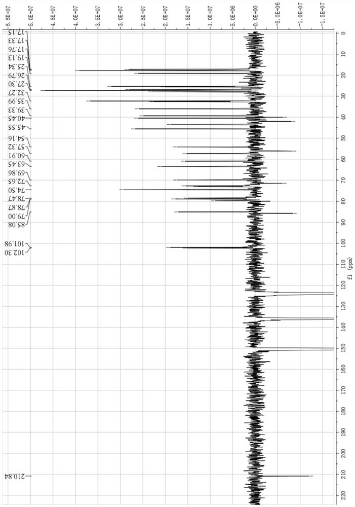 Pseudoginsenoside 12-keto-pf11 and its extraction method and its medicinal use