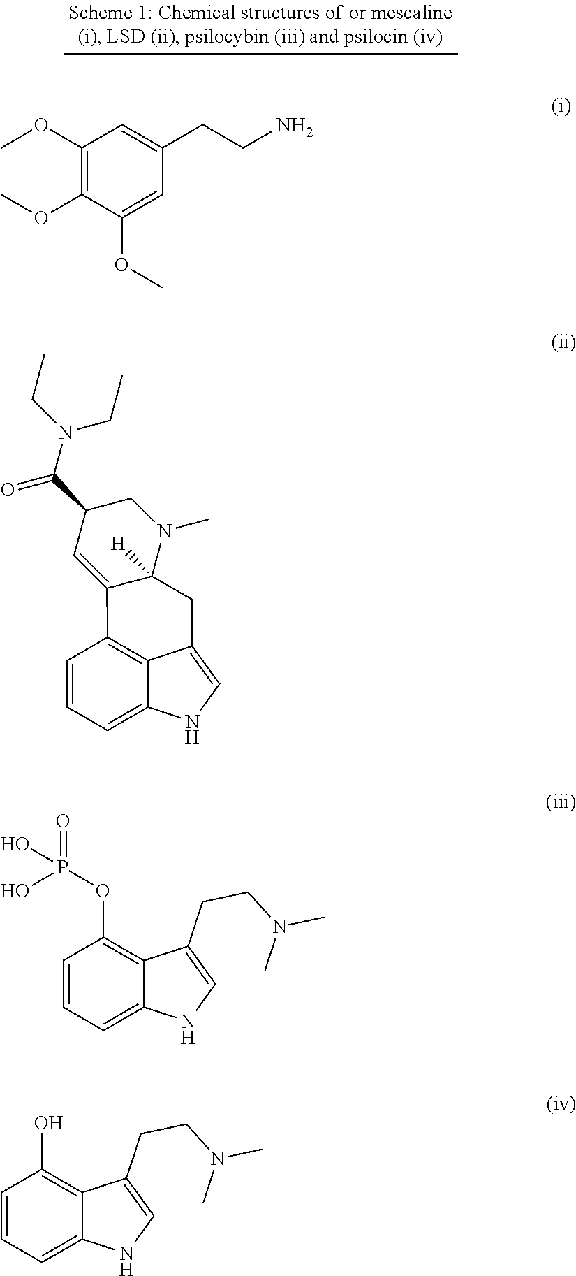 Psilocin derivatives as serotonergic psychedelic agents for the treatment of CNS disorders