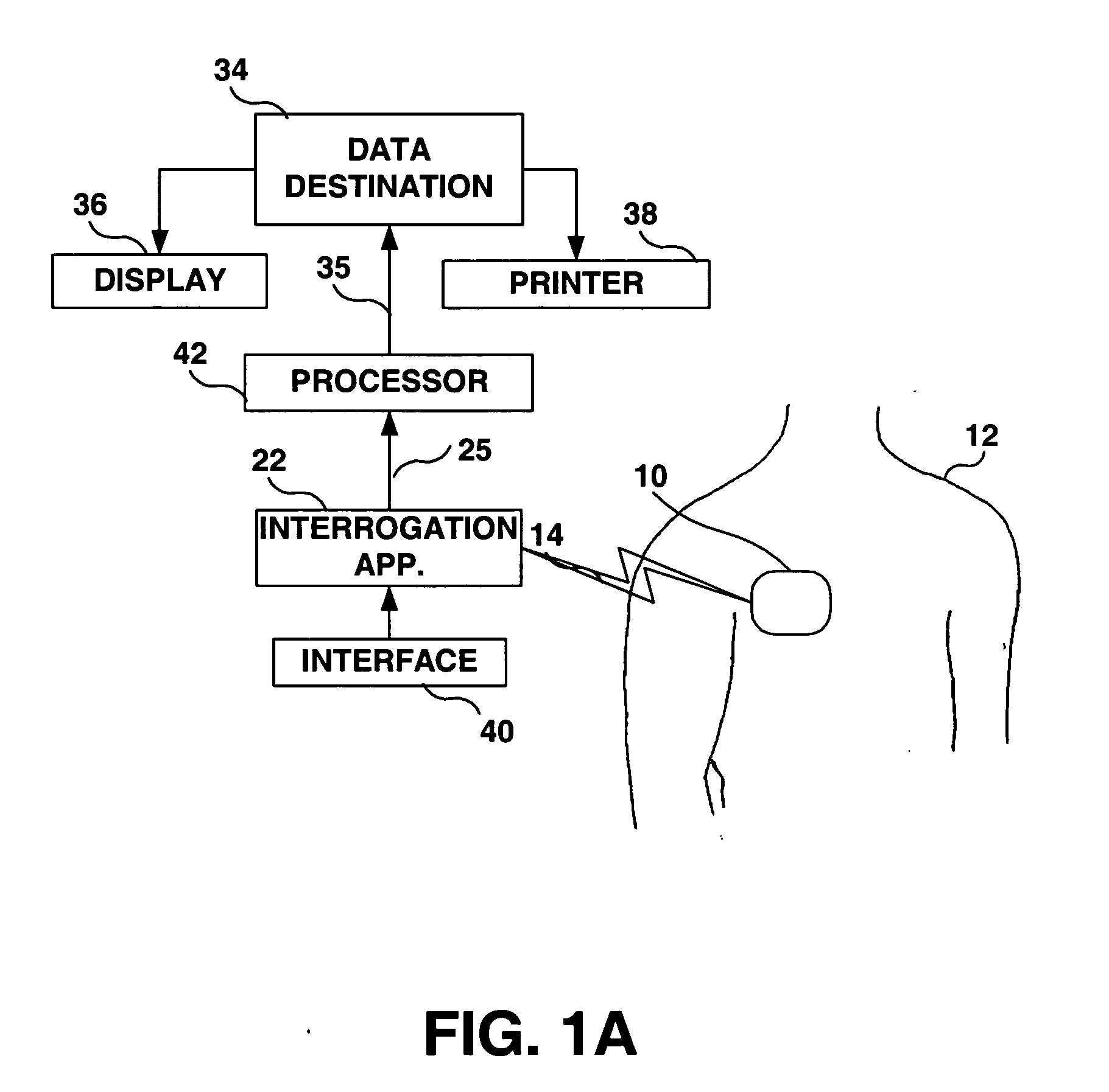 Clinic based instrument system for remote processing and access to implanted systems information