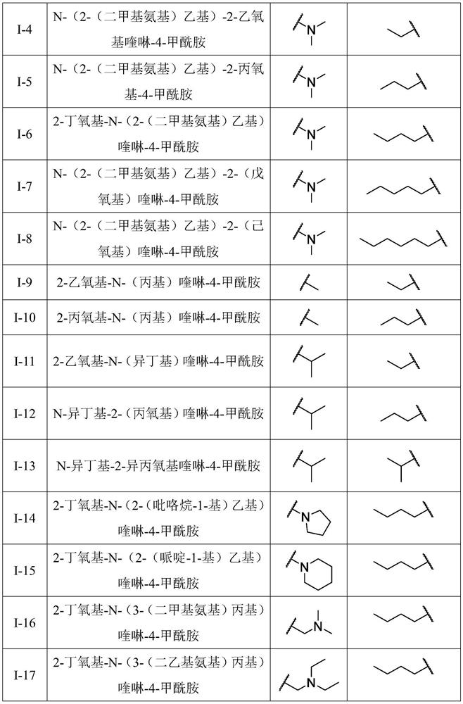 A kind of quinoline carboxamide compound and its preparation method and anti-enterovirus 71 application