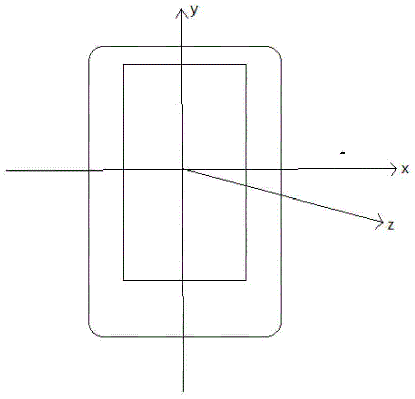 A gesture recognition system and method