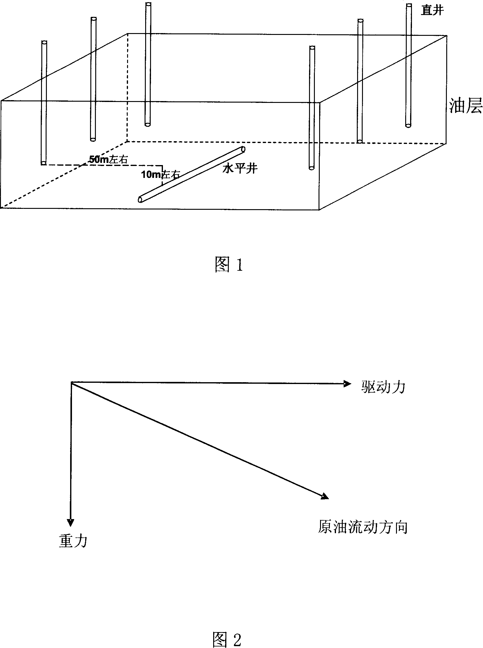 Gravity-assisted steam flooding exploitation method for heavy laver common heavy oil reservoir