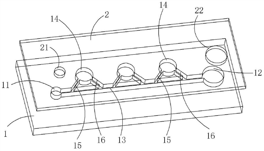 Self-driving microfluidic chip and method of using the same