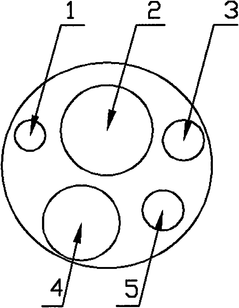 Objective lens of endoscope