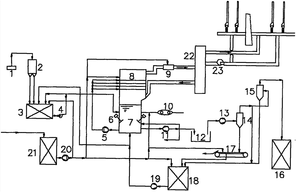 Energy-saving and synergizing wet desulfurization catalyst and using thereof