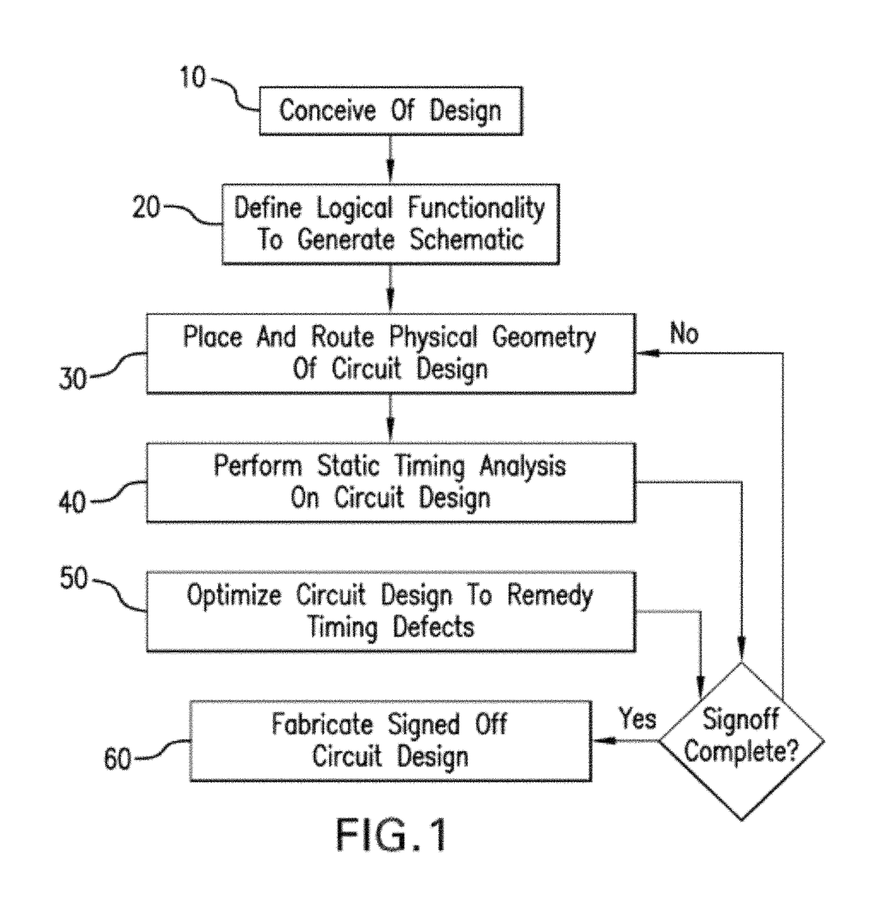 System and method for creating a spice deck for path-based analysis of an electronic circuit design using a stage-based technique