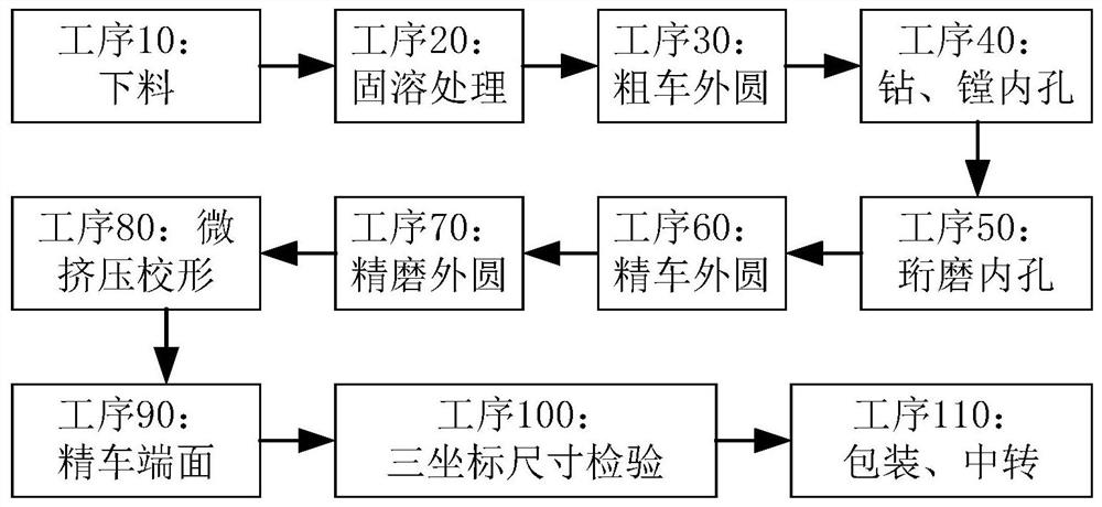 A Whole Precision Machining Method for Thin-walled Slender Pipe Fittings